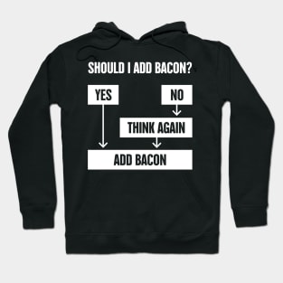 Flowchart – Should I Add Bacon? Hoodie